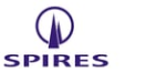 Spires